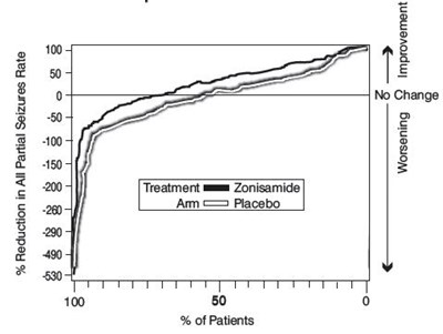 Image Of Figure 1 (Figure 1)